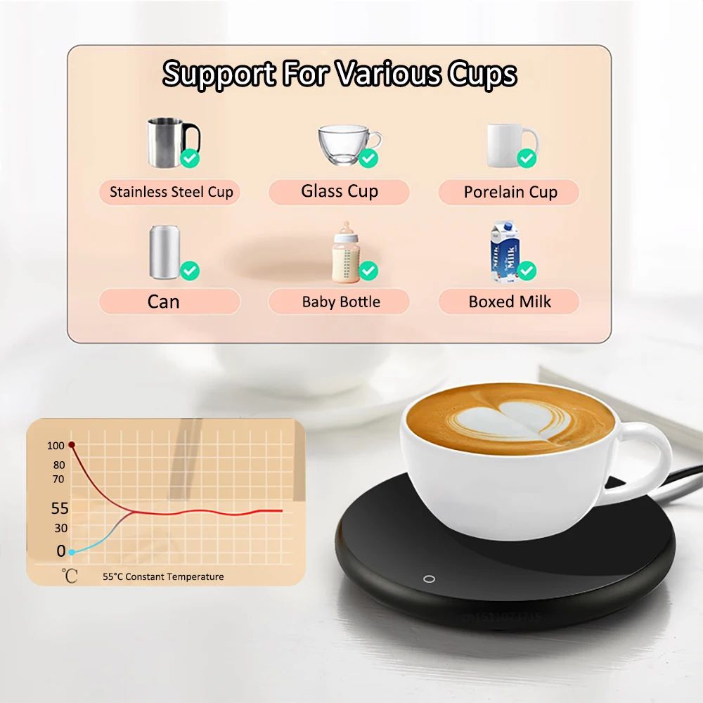 USB Cup Warmer